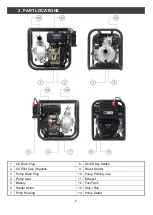 Предварительный просмотр 9 страницы Hyundai DHY50E User Manual