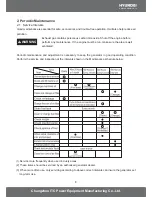 Preview for 12 page of Hyundai DHY6000SE Service Manual