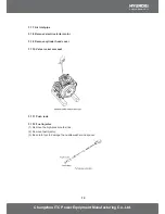 Preview for 17 page of Hyundai DHY6000SE Service Manual