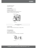 Preview for 26 page of Hyundai DHY6000SE Service Manual