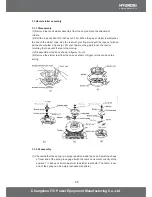 Preview for 28 page of Hyundai DHY6000SE Service Manual