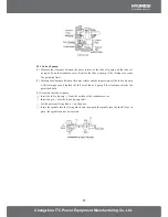 Preview for 40 page of Hyundai DHY6000SE Service Manual