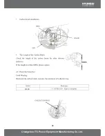 Preview for 51 page of Hyundai DHY6000SE Service Manual