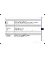 Preview for 109 page of Hyundai DIGITAL NAVIGATION SYSTEM User Manual