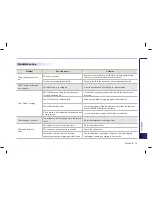 Preview for 163 page of Hyundai DIGITAL NAVIGATION SYSTEM User Manual