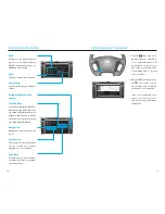 Preview for 196 page of Hyundai DIGITAL NAVIGATION SYSTEM User Manual