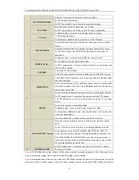 Preview for 14 page of Hyundai DS-8000 HFI-ST Series User Manual