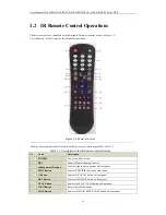 Preview for 16 page of Hyundai DS-8000 HFI-ST Series User Manual