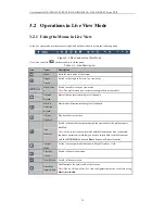 Preview for 40 page of Hyundai DS-8000 HFI-ST Series User Manual