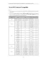 Preview for 237 page of Hyundai DS-8000 HFI-ST Series User Manual