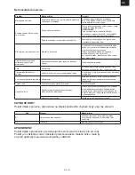 Preview for 47 page of Hyundai DTB 656 DW7 Instruction Manual