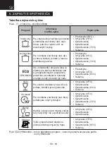 Preview for 50 page of Hyundai DTC 657 DW8F Instruction Manual