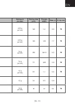 Preview for 115 page of Hyundai DTC 657 DW8F Instruction Manual