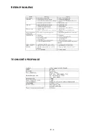 Предварительный просмотр 16 страницы Hyundai DV-2-X 239 Instruction Manual