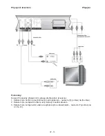 Предварительный просмотр 10 страницы Hyundai DV-2-X-316DU User Manual