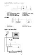 Предварительный просмотр 4 страницы Hyundai DV2H 266 HD DVBT Instruction Manual