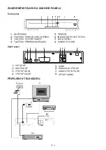 Предварительный просмотр 4 страницы Hyundai DV2H 366 HDDVBT Instruction Manual