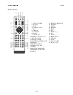 Preview for 8 page of Hyundai DV2P201 Instruction Manual