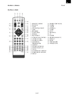 Preview for 37 page of Hyundai DV2P201 Instruction Manual