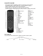 Preview for 10 page of Hyundai DV2X 227 DU Instruction Manual