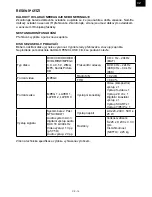 Preview for 15 page of Hyundai DV2X 227 DU Instruction Manual