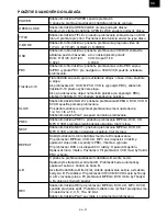 Preview for 27 page of Hyundai DV2X 227 DU Instruction Manual