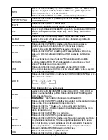 Preview for 28 page of Hyundai DV2X 227 DU Instruction Manual