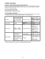 Preview for 30 page of Hyundai DV2X 227 DU Instruction Manual