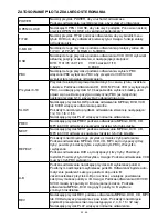 Preview for 42 page of Hyundai DV2X 227 DU Instruction Manual