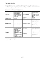 Preview for 74 page of Hyundai DV2X 227 DU Instruction Manual