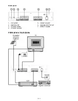 Preview for 4 page of Hyundai DV2X 336 PVR User Manual