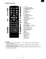 Preview for 5 page of Hyundai DV2X 336 PVR User Manual