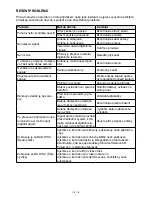 Preview for 14 page of Hyundai DV2X 336 PVR User Manual