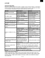 Preview for 29 page of Hyundai DV2X 336 PVR User Manual