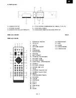 Preview for 7 page of Hyundai DV2X212U Instruction Manual