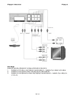 Preview for 8 page of Hyundai DV2X212U Instruction Manual