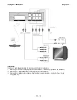 Preview for 32 page of Hyundai DV2X212U Instruction Manual