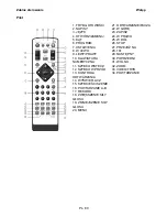 Preview for 80 page of Hyundai DV2X212U Instruction Manual