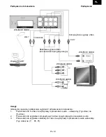 Preview for 81 page of Hyundai DV2X212U Instruction Manual