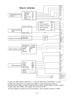 Preview for 8 page of Hyundai DV2X217D Instruction Manual