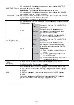 Preview for 14 page of Hyundai DV2X279DU Instruction Manual