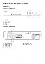 Preview for 58 page of Hyundai DV2X279DU Instruction Manual