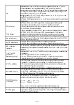 Preview for 78 page of Hyundai DV2X279DU Instruction Manual