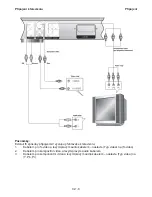 Preview for 8 page of Hyundai DV2X311D Instruction Manual