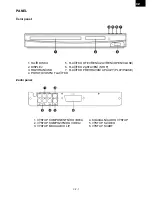 Preview for 7 page of Hyundai DV2X708DU Instruction Manual