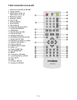 Preview for 14 page of Hyundai DV2X708DU Instruction Manual