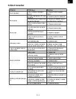 Preview for 19 page of Hyundai DV2X708DU Instruction Manual