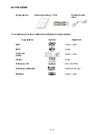 Preview for 48 page of Hyundai DV2X708DU Instruction Manual