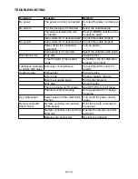 Preview for 82 page of Hyundai DV2X708DU Instruction Manual