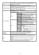 Preview for 14 page of Hyundai DV5H 935 Instruction Manual